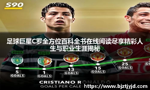 足球巨星C罗全方位百科全书在线阅读尽享精彩人生与职业生涯揭秘
