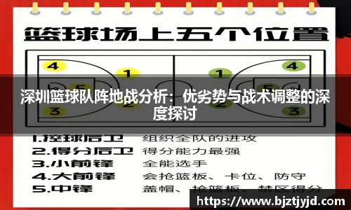 深圳篮球队阵地战分析：优劣势与战术调整的深度探讨